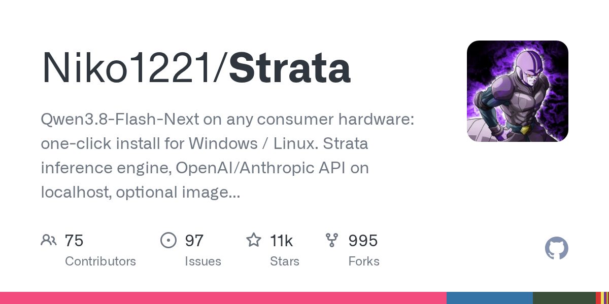 Карточка проекта Strata на GitHub