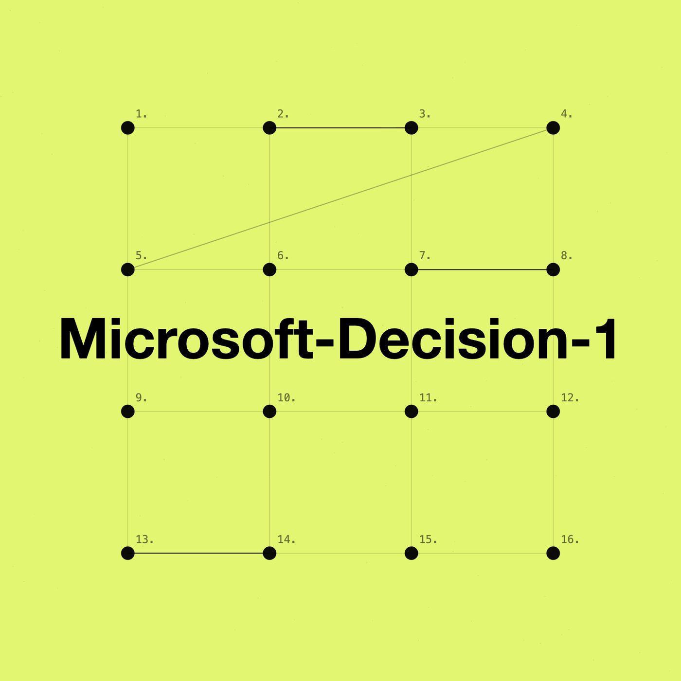 Брендинг модели Microsoft-Decision-1