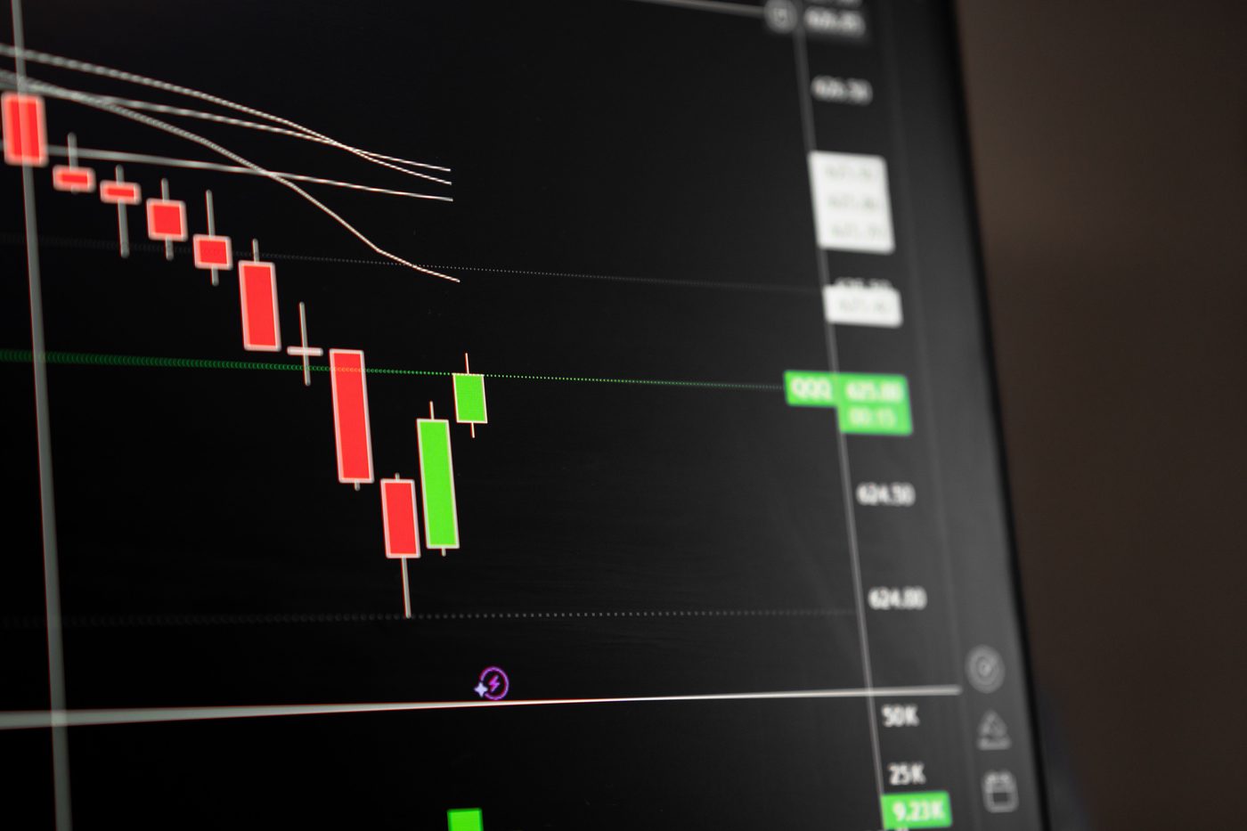 Финансовый рост — биржевые графики и IPO Anthropic