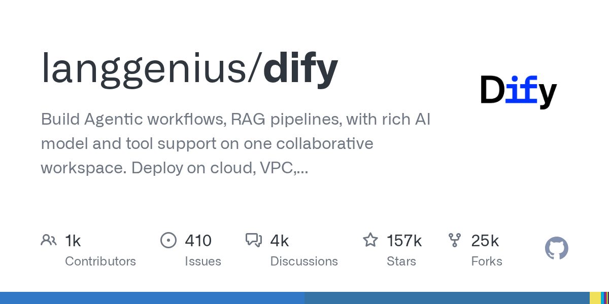 🛠️ Dify: агентные workflow и RAG-пайплайны в одном рабочем пространстве
