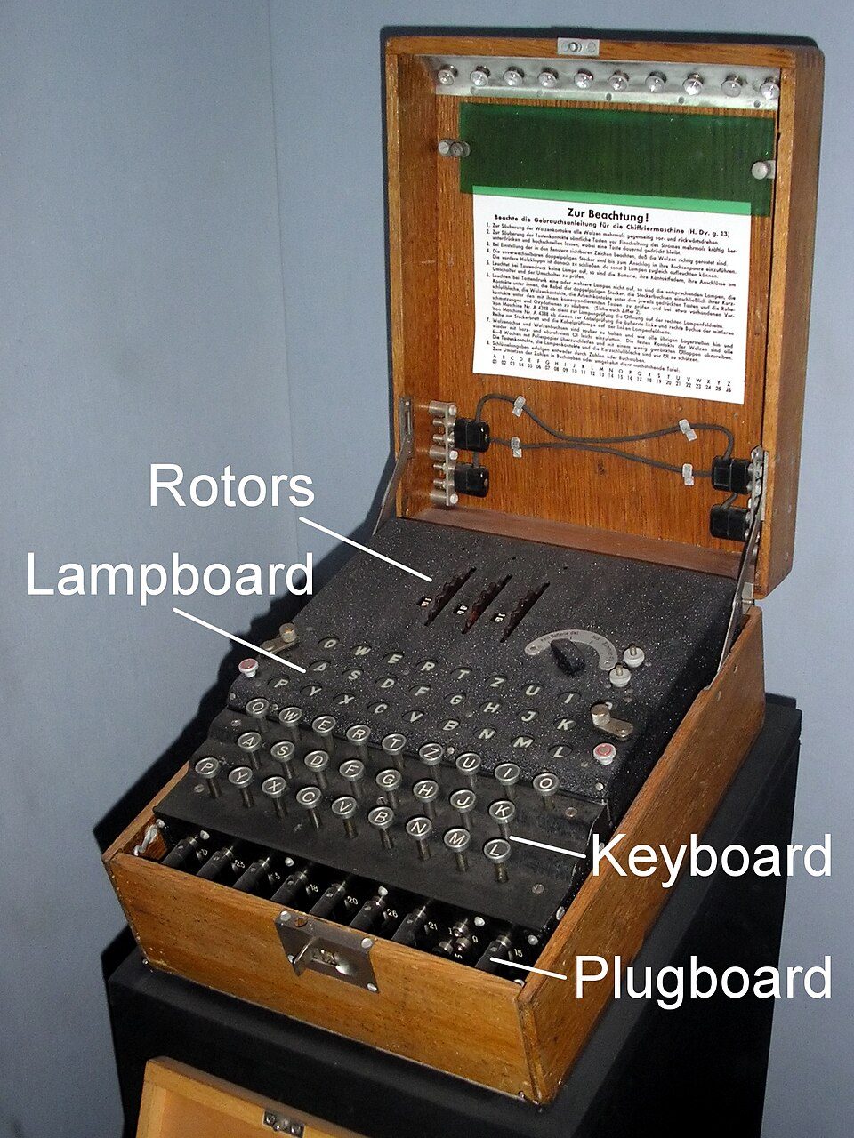 🔐 GPT-6 Astra взломал сообщение Enigma, не поддававшееся с 2005 года
