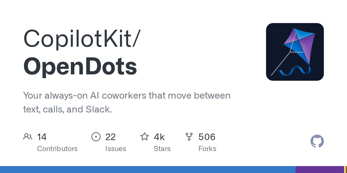 CopilotKit/OpenDots — Your always-on AI coworkers that move between text, calls, and Slack.