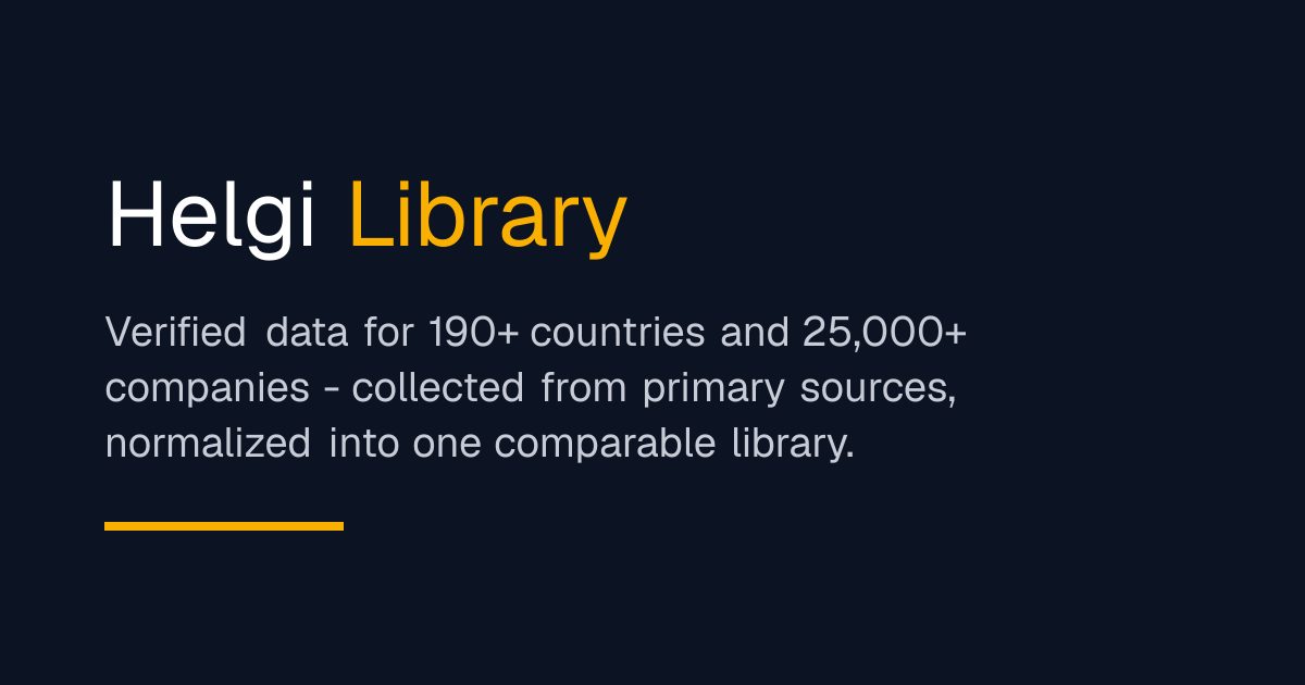JetBrains reports revenue growth, net financial loss for 2025